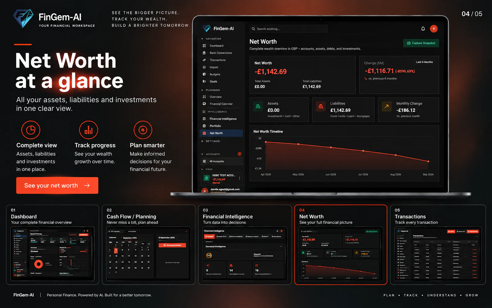 FinGem-AI net worth trend chart